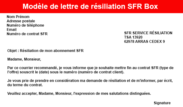 Modèle de lettre de résiliation SFR